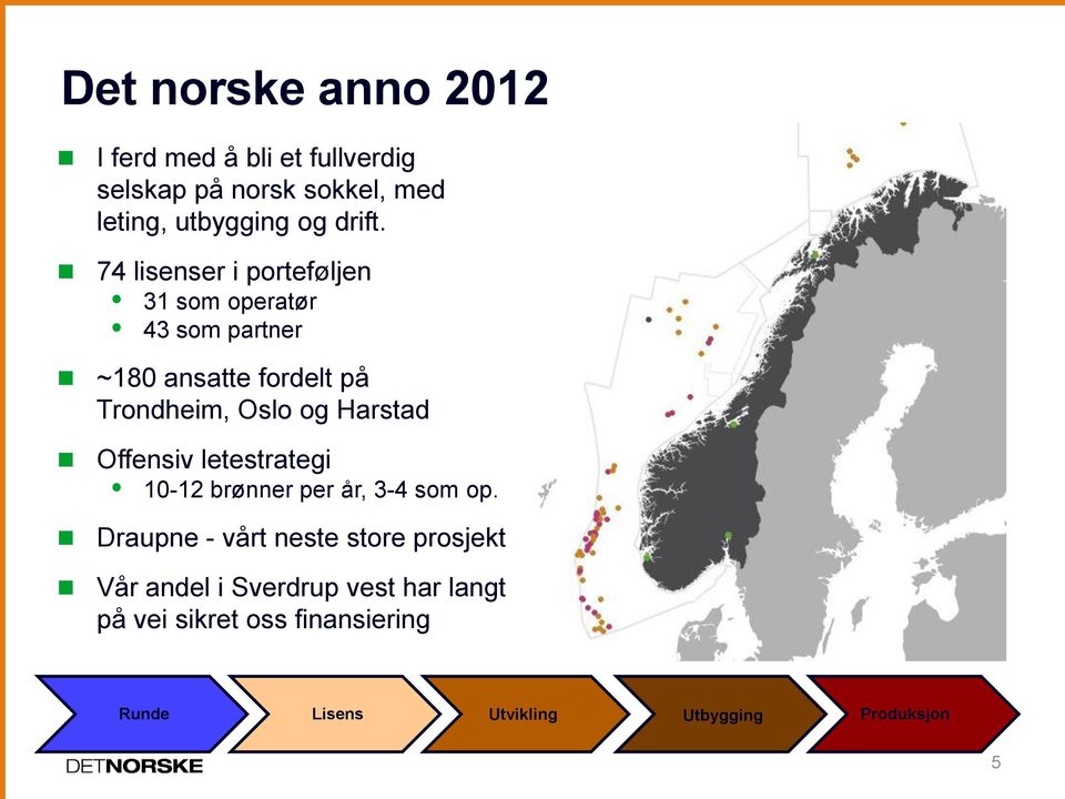 74 lisenser i porteføljen 31 som operatør 43 som partner ~180 ansatte fordelt på Trondheim, Oslo og