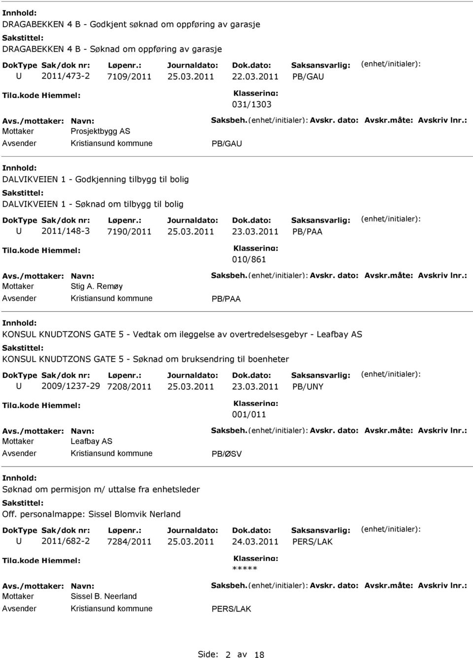 Remøy B/AA KONSL KNDTZONS GATE 5 - Vedtak om ileggelse av overtredelsesgebyr - Leafbay AS KONSL KNDTZONS GATE 5 - Søknad om bruksendring til boenheter 2009/1237-29 7208/2011 23.