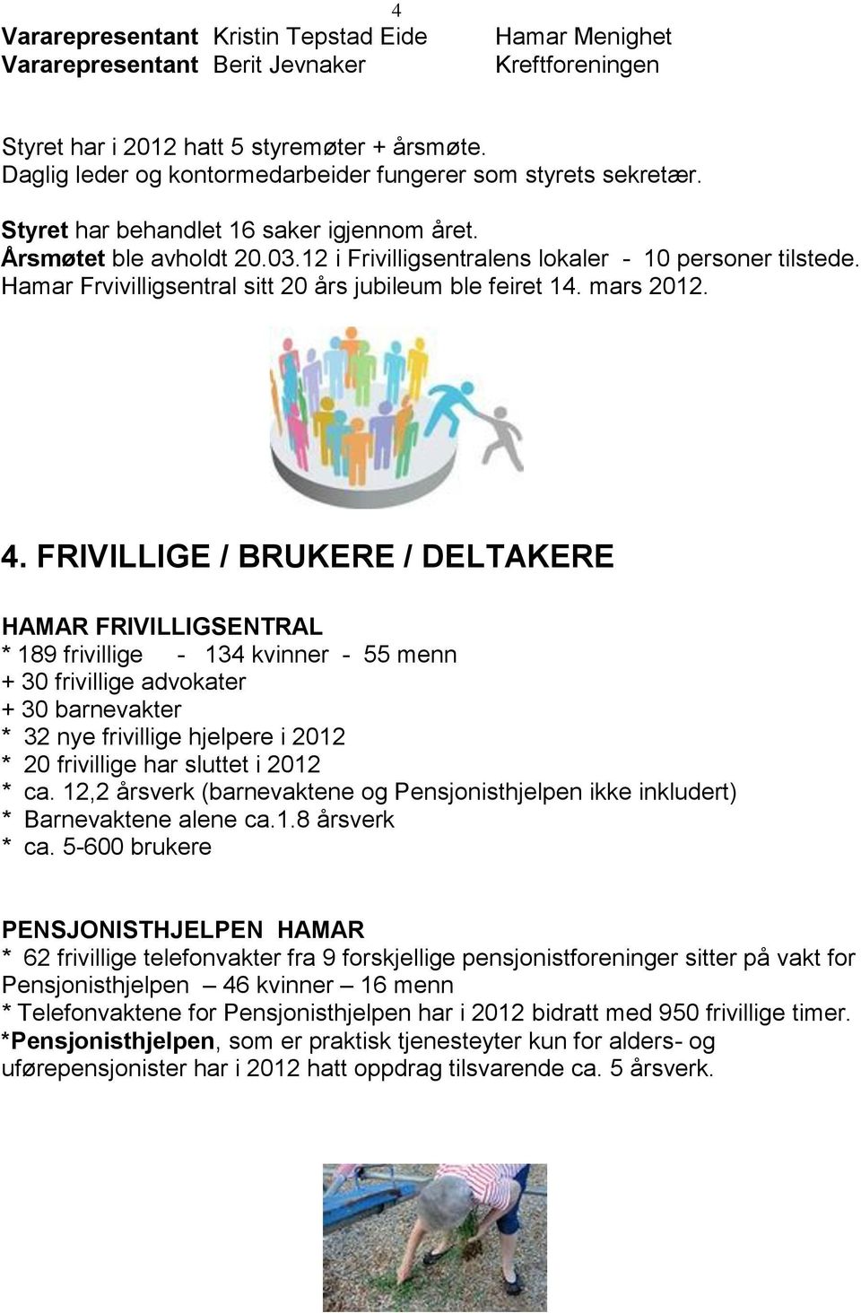 Hamar Frvivilligsentral sitt 20 års jubileum ble feiret 14. mars 2012. 4.