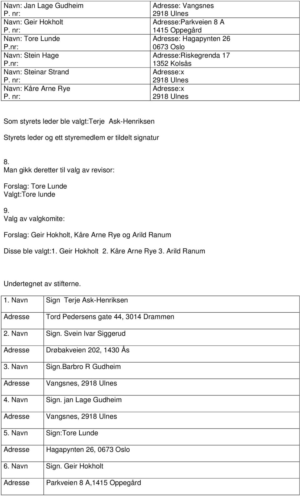 Valg av valgkomite: Forslag: Geir Hokholt, Kåre Arne Rye og Arild Ranum Disse ble valgt:1. Geir Hokholt 2. Kåre Arne Rye 3. Arild Ranum Undertegnet av stifterne. 1.