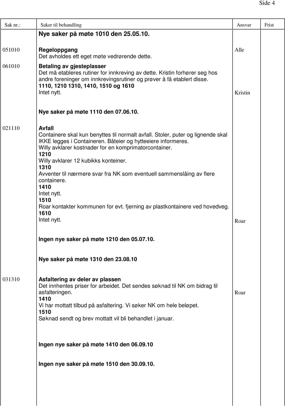 Stoler, puter og lignende skal IKKE legges i Containeren. Båteier og hytteeiere informeres. Willy avklarer kostnader for en komprimatorcontainer. Willy avklarer 12 kubikks konteiner.