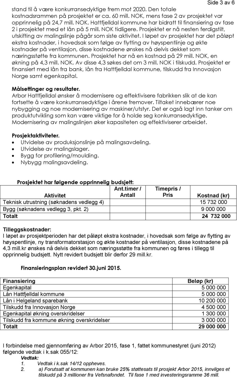 Prosjektet er nå nesten ferdigstilt, utskifting av malingslinje pågår som siste aktivitet.