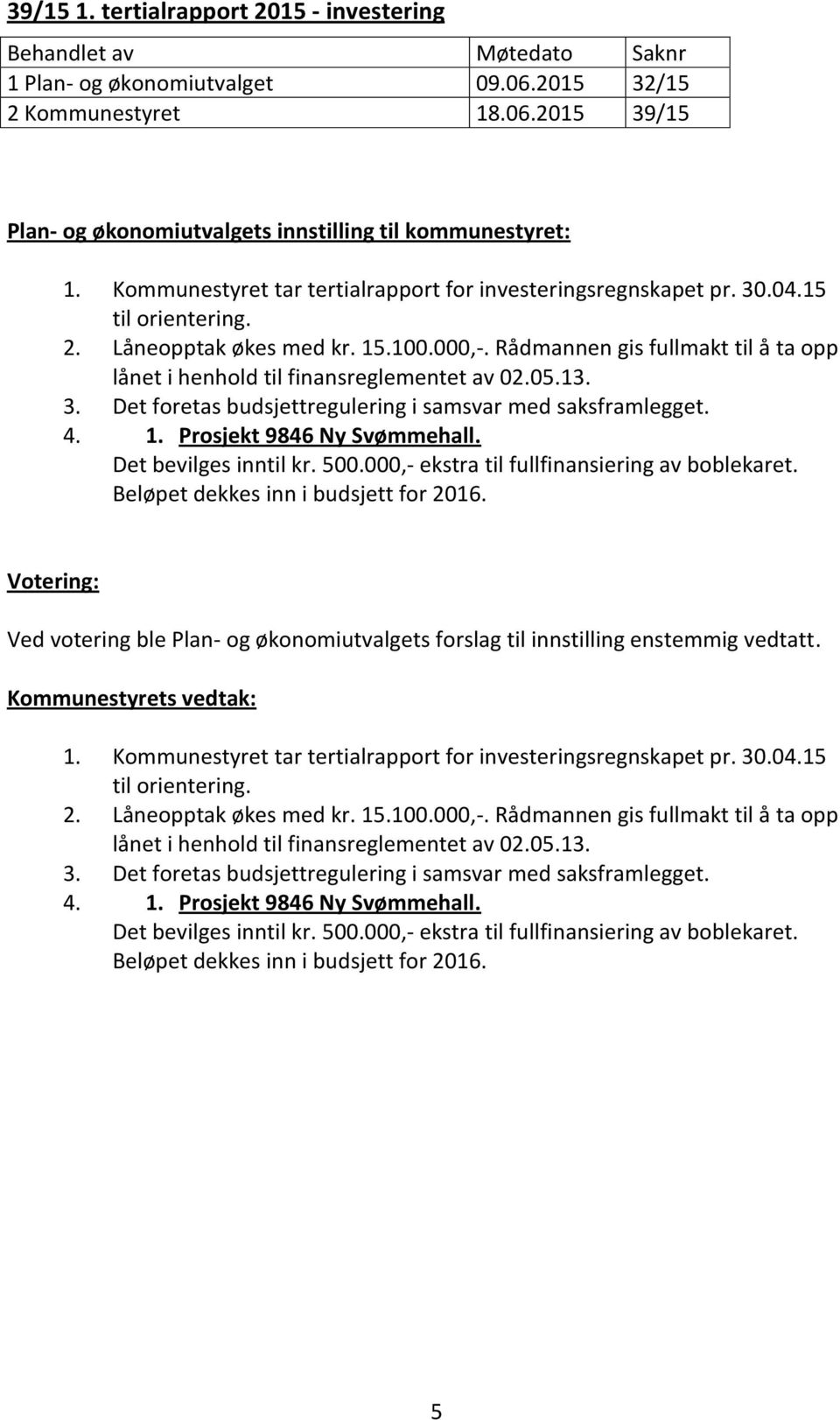 Rådmannen gis fullmakt til å ta opp lånet i henhold til finansreglementet av 02.05.13. 3. Det foretas budsjettregulering i samsvar med saksframlegget. 4. 1. Prosjekt 9846 Ny Svømmehall.
