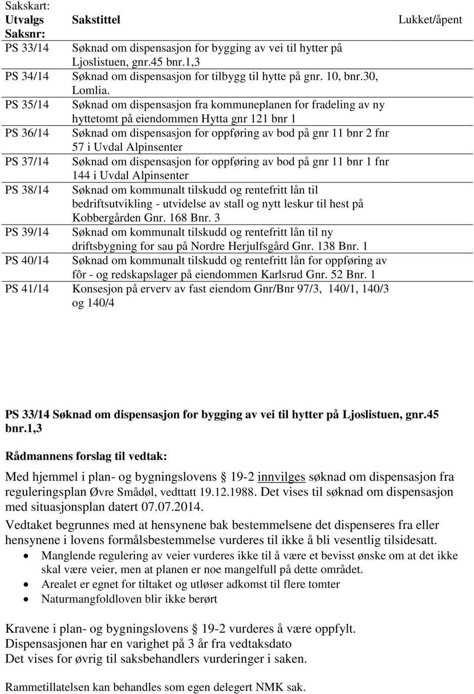 Søknad om dispensasjon fra kommuneplanen for fradeling av ny hyttetomt på eiendommen Hytta gnr 121 bnr 1 Søknad om dispensasjon for oppføring av bod på gnr 11 bnr 2 fnr 57 i Uvdal Alpinsenter Søknad