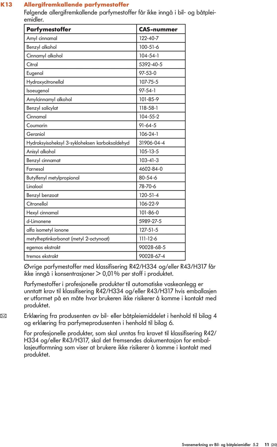 101-85-9 Benzyl salicylat 118-58-1 Cinnamal 104-55-2 Coumarin 91-64-5 Geraniol 106-24-1 Hydroksyisoheksyl 3-sykloheksen karboksaldehyd 31906-04-4 Anisyl alkohol 105-13-5 Benzyl cinnamat 103-41-3