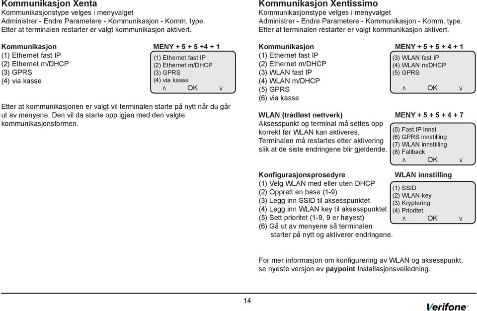 valgt vil terminalen starte på nytt når du går ut av menyene. Den vil da starte opp igjen med den valgte kommunikasjonsformen.