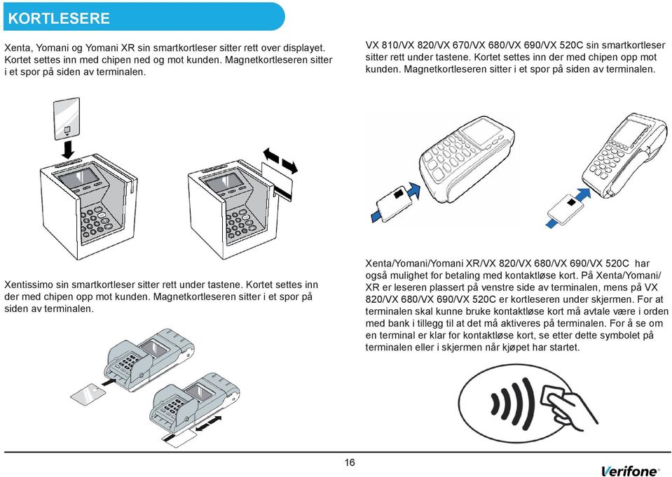 Xentissimo sin smartkortleser sitter rett under tastene. Kortet settes inn der med chipen opp mot kunden. Magnetkortleseren sitter i et spor på siden av terminalen.