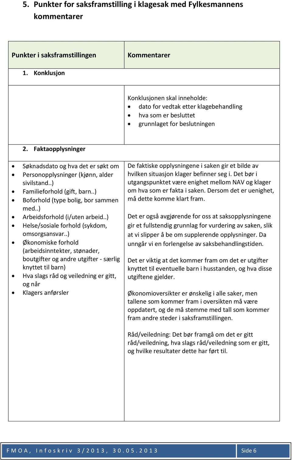 Faktaopplysninger Søknadsdato og hva det er søkt om Personopplysninger (kjønn, alder sivilstand..) Familieforhold (gift, barn..) Boforhold (type bolig, bor sammen med..) Arbeidsforhold (i/uten arbeid.