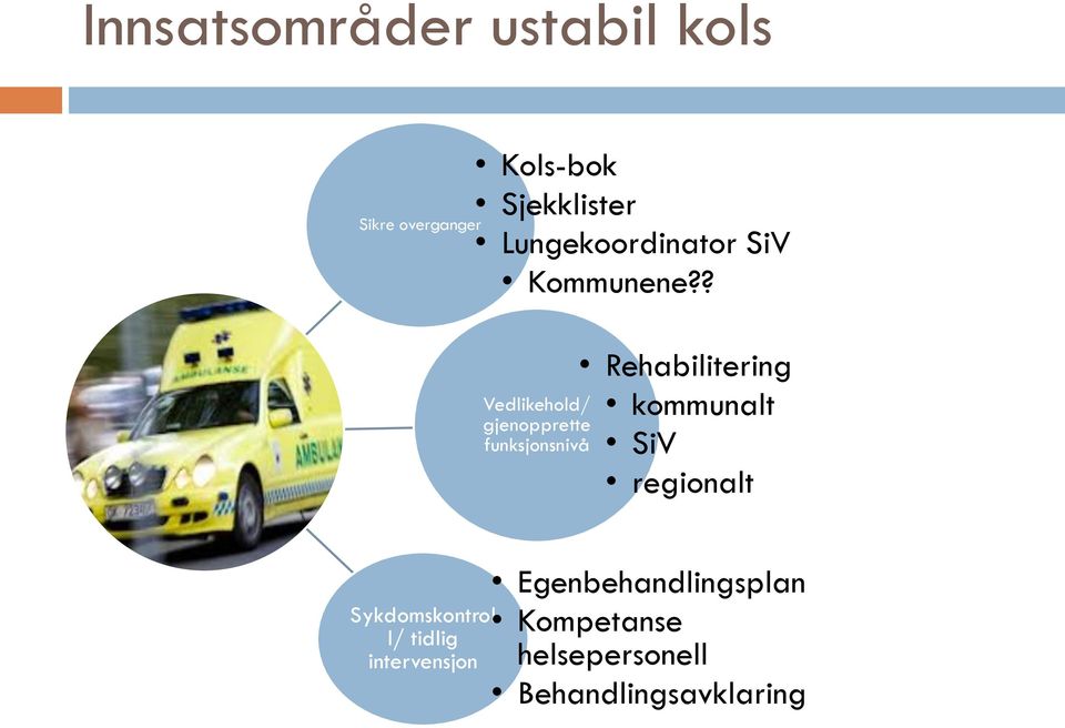 ? Vedlikehold/ gjenopprette funksjonsnivå Rehabilitering kommunalt SiV