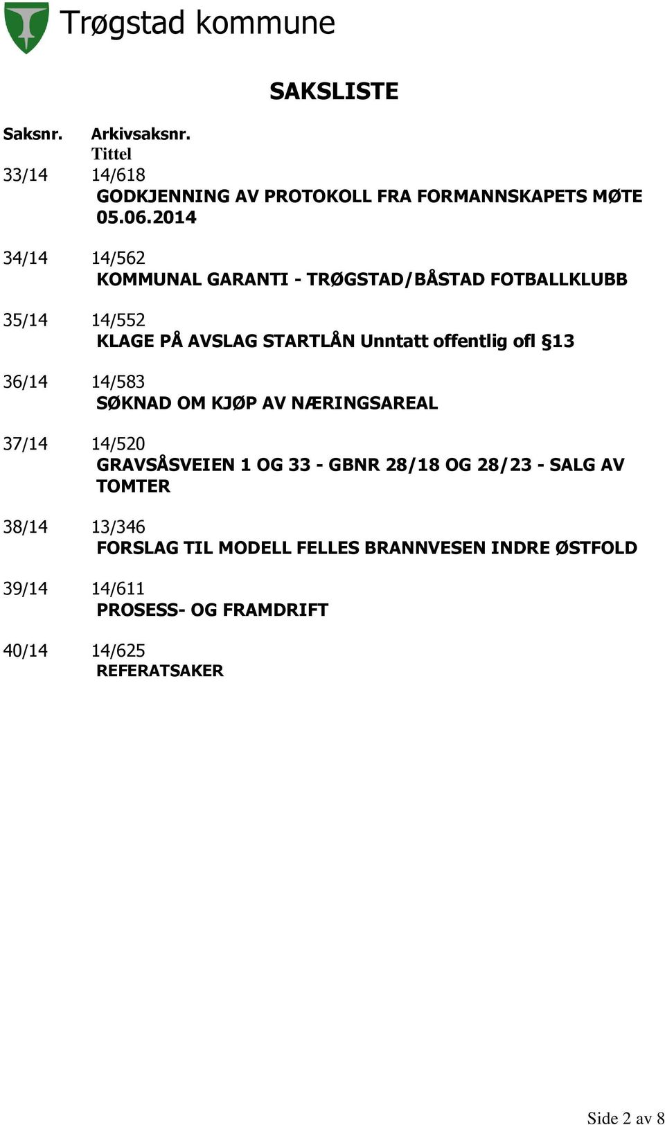 ofl 13 36/14 14/583 SØKNAD OM KJØP AV NÆRINGSAREAL 37/14 14/520 GRAVSÅSVEIEN 1 OG 33 - GBNR 28/18 OG 28/23 - SALG AV