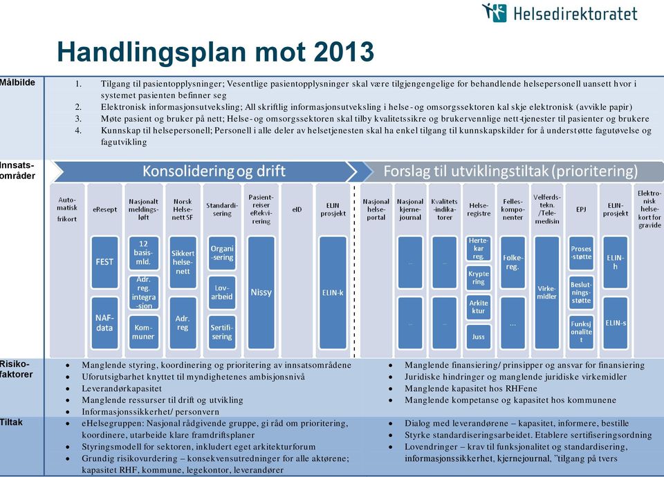 Elektronisk informasjonsutveksling; All skriftlig informasjonsutveksling i helse - og omsorgssektoren kal skje elektronisk (avvikle papir) 3.