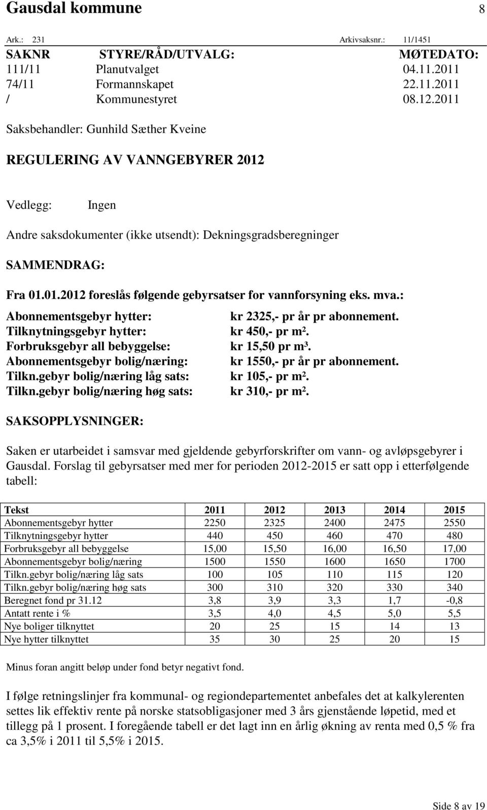 mva.: Abonnementsgebyr hytter: Tilknytningsgebyr hytter: Forbruksgebyr all bebyggelse: Abonnementsgebyr bolig/næring: Tilkn.gebyr bolig/næring låg sats: Tilkn.