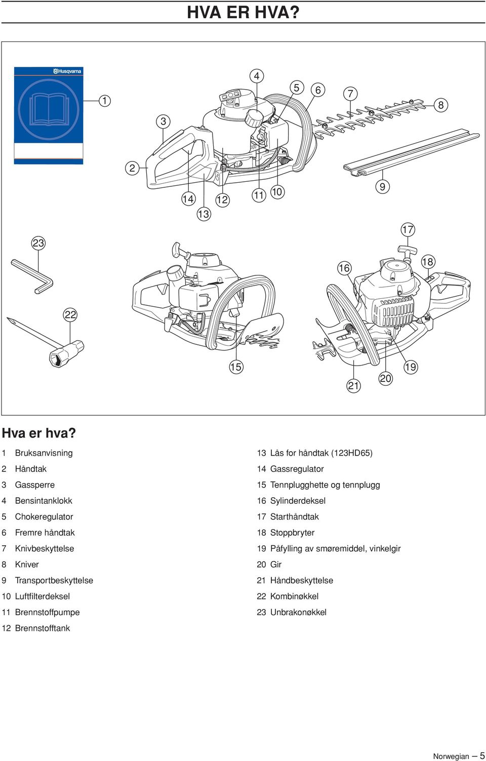 Transportbeskyttelse 10 Luftfilterdeksel 11 Brennstoffpumpe 12 Brennstofftank 13 Lås for håndtak (123HD65) 14 Gassregulator 15