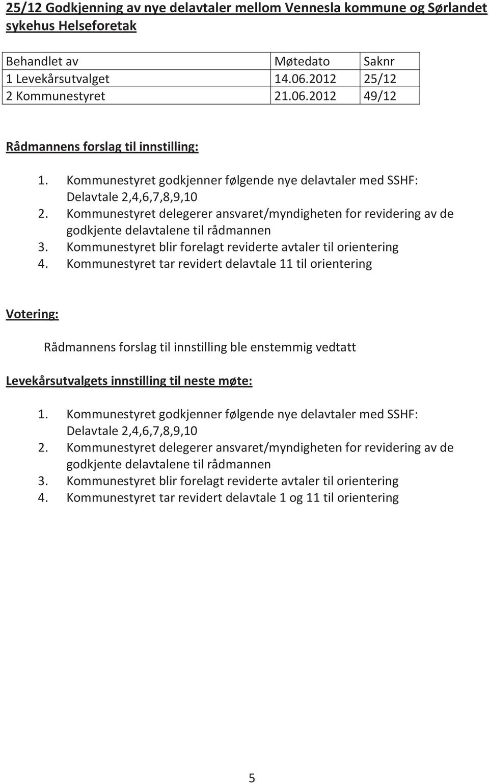 Kommunestyret blir forelagt reviderte avtaler til orientering 4.