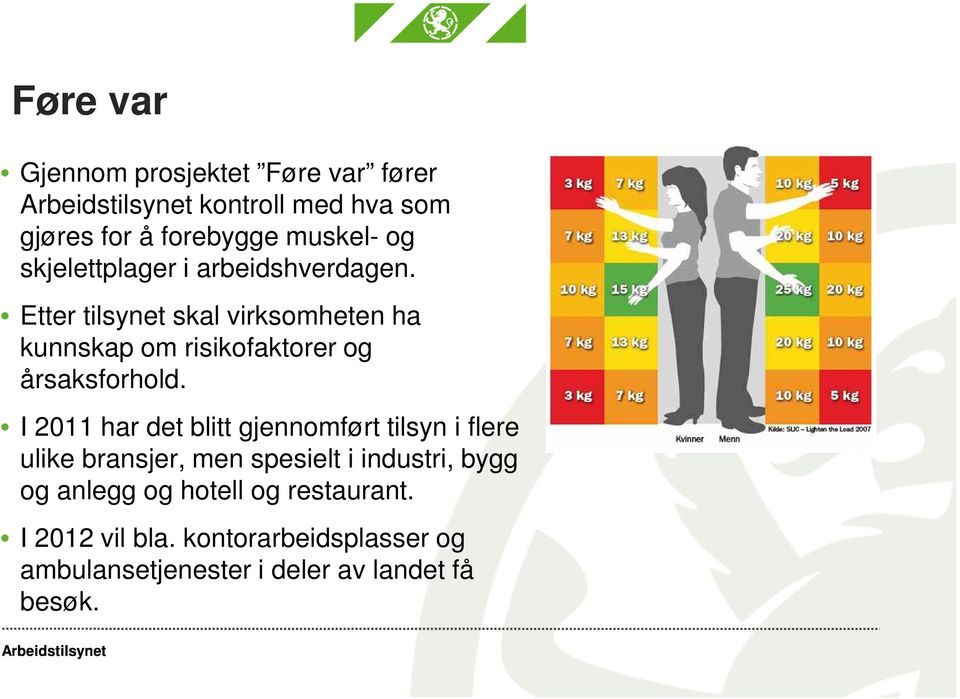 Etter tilsynet skal virksomheten ha kunnskap om risikofaktorer og årsaksforhold.