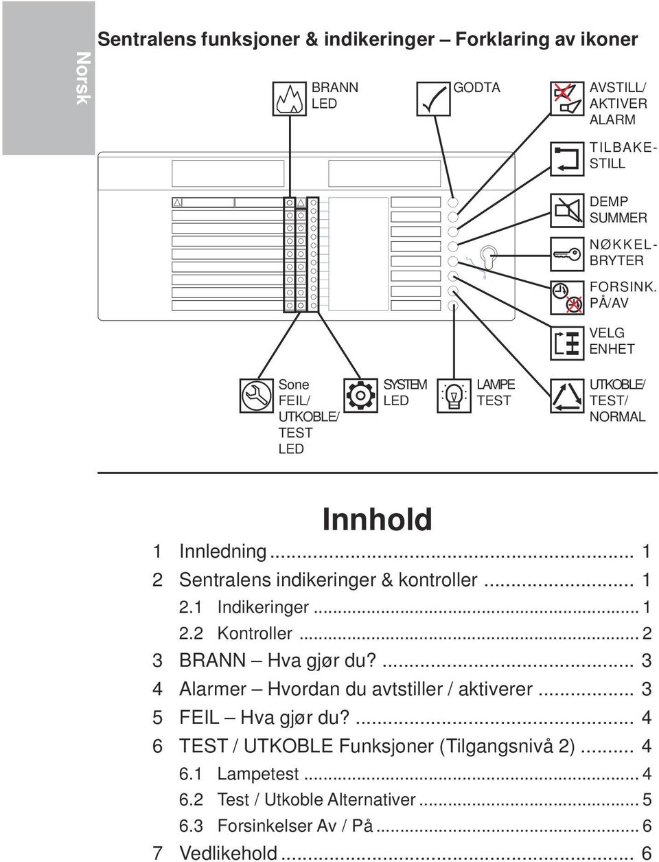 .. Sentralens indikeringer & kontroller.... Indikeringer.... Kontroller... BRANN Hva gjør du?... 4 Alarmer Hvordan du avtstiller / aktiverer.