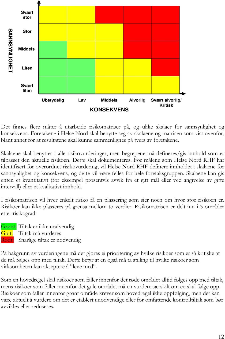 Skalaene skal benyttes i alle risikovurderinger, men begrepene må defineres/gis innhold som er tilpasset den aktuelle risikoen. Dette skal dokumenteres.