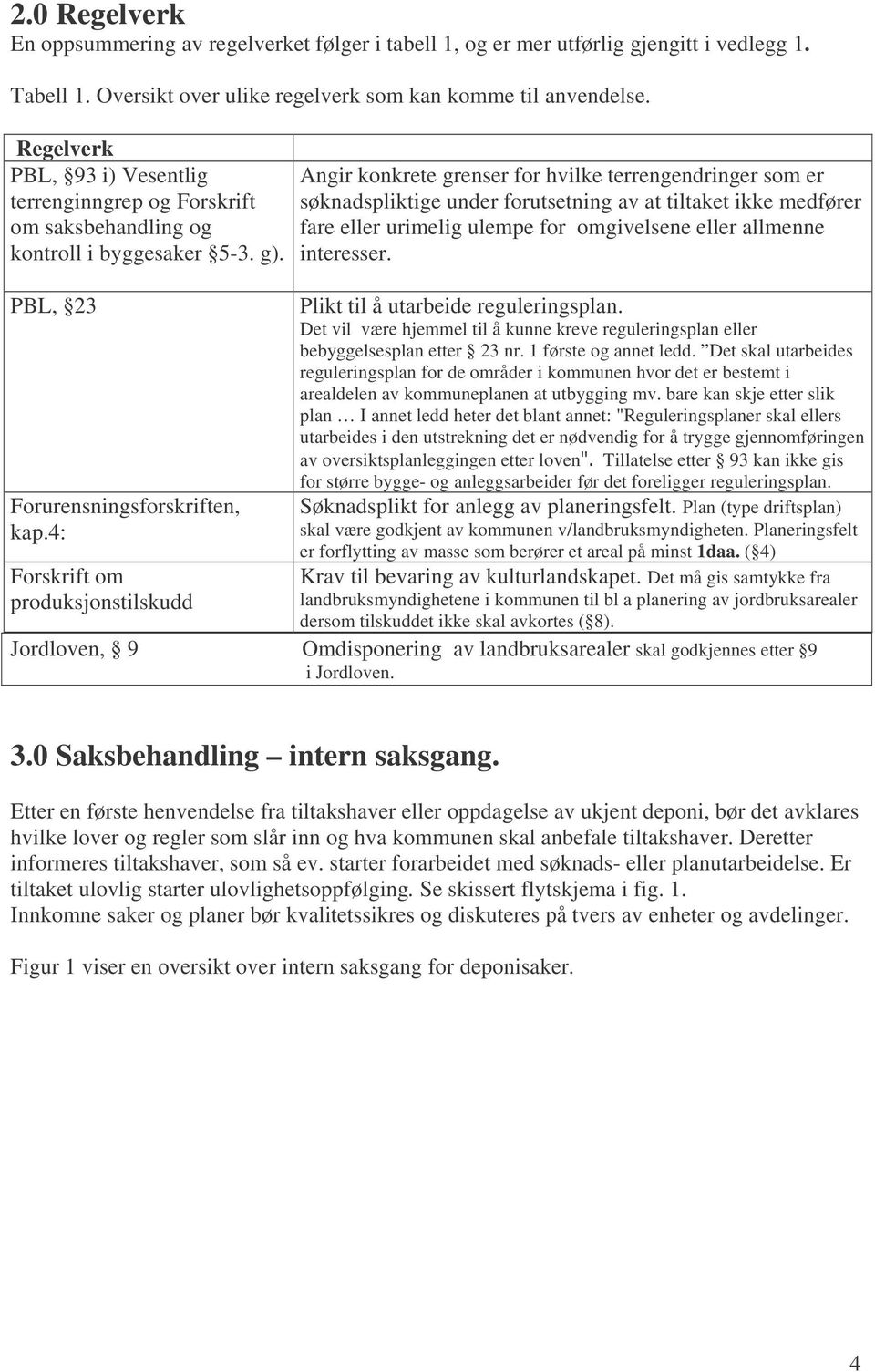 Angir konkrete grenser for hvilke terrengendringer som er søknadspliktige under forutsetning av at tiltaket ikke medfører fare eller urimelig ulempe for omgivelsene eller allmenne interesser.