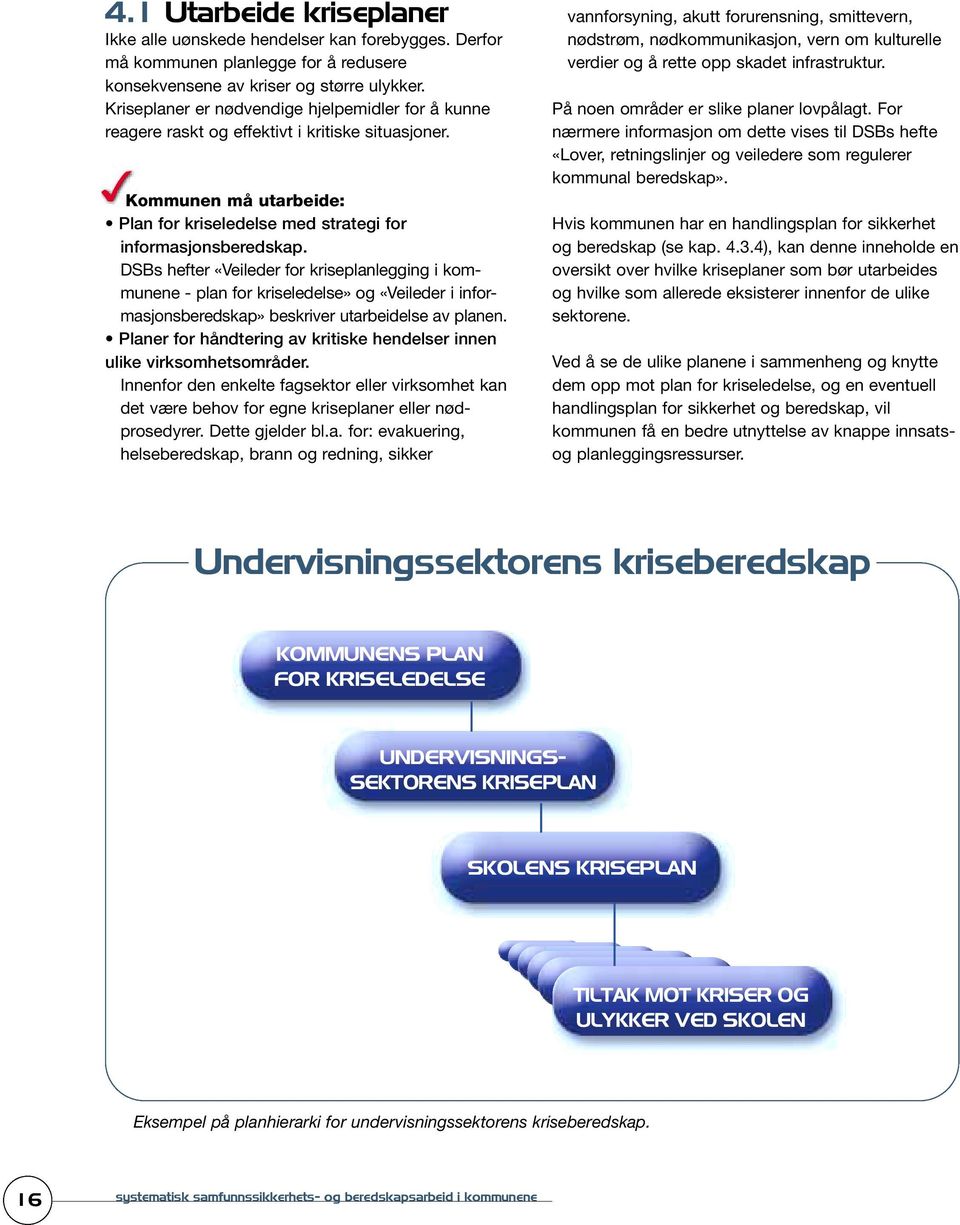 DSBs hefter «Veileder for kriseplanlegging i kommunene - plan for kriseledelse» og «Veileder i informasjonsberedskap» beskriver utarbeidelse av planen.
