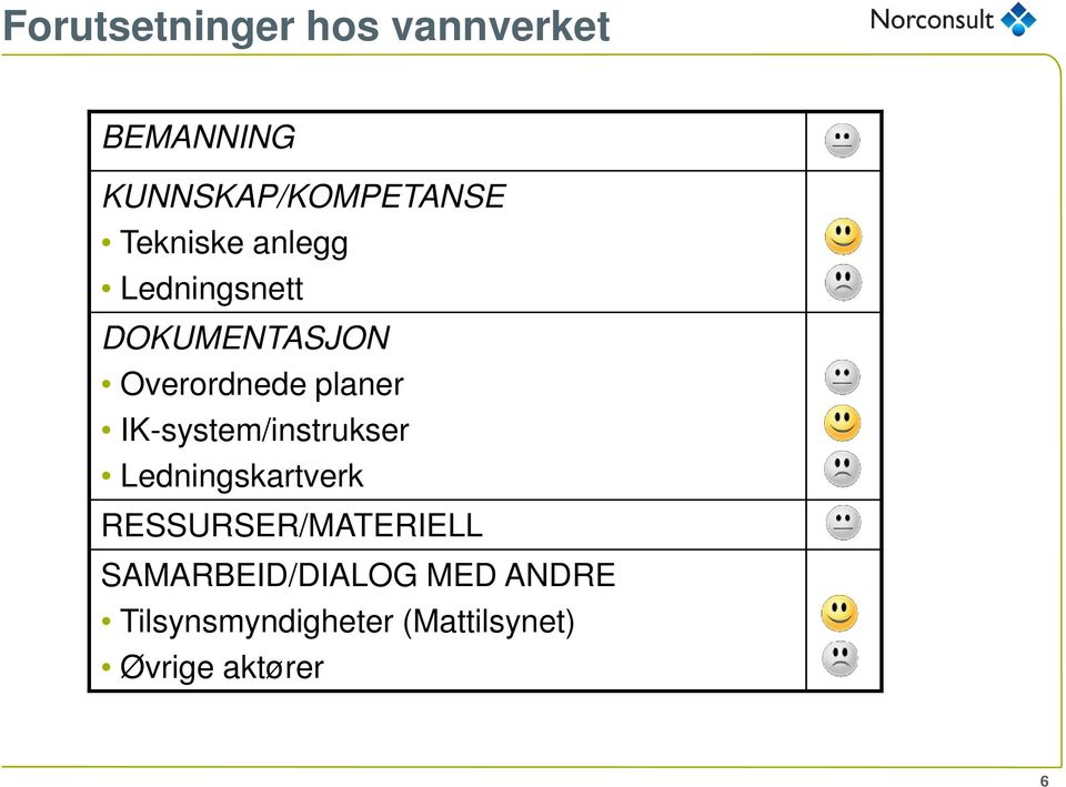 IK-system/instrukser Ledningskartverk RESSURSER/MATERIELL