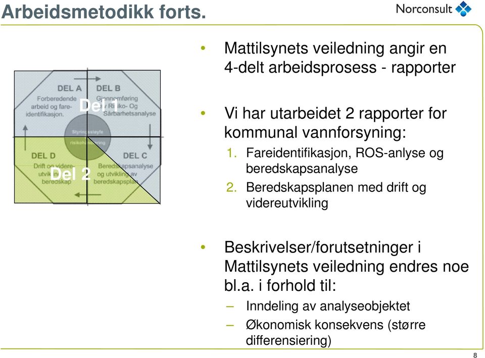 rapporter for kommunal vannforsyning: 1. Fareidentifikasjon, ROS-anlyse og beredskapsanalyse 2.