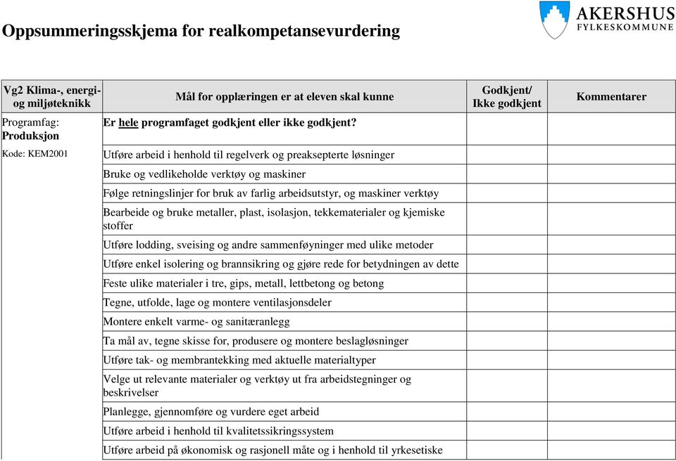 andre sammenføyninger med ulike metoder Utføre enkel isolering og brannsikring og gjøre rede for betydningen av dette Feste ulike materialer i tre, gips, metall, lettbetong og betong Tegne, utfolde,