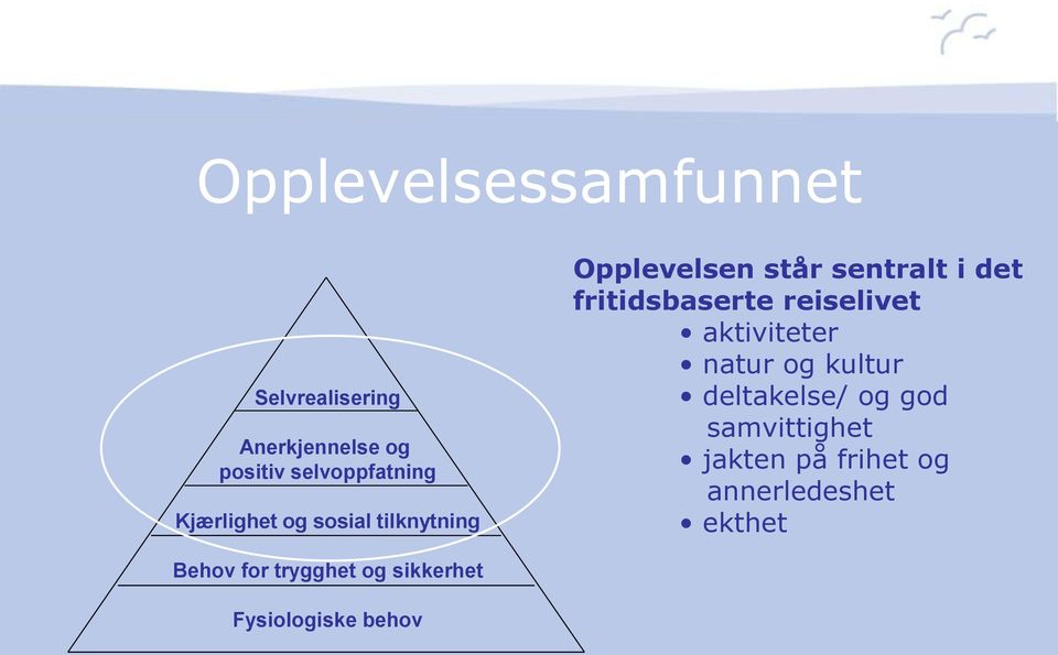 reiselivet aktiviteter natur og kultur deltakelse/ og god samvittighet jakten