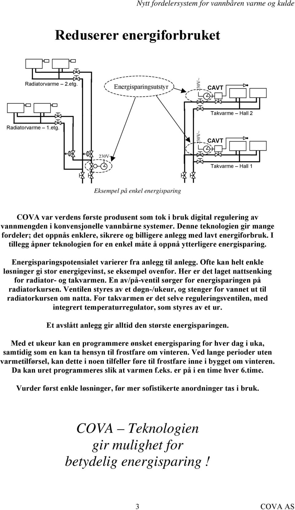 230V~ CAVT 230V~ Takvarme Hall 1 Eksempel på enkel energisparing COVA var verdens første produsent som tok i bruk digital regulering av vannmengden i konvensjonelle vannbårne systemer.