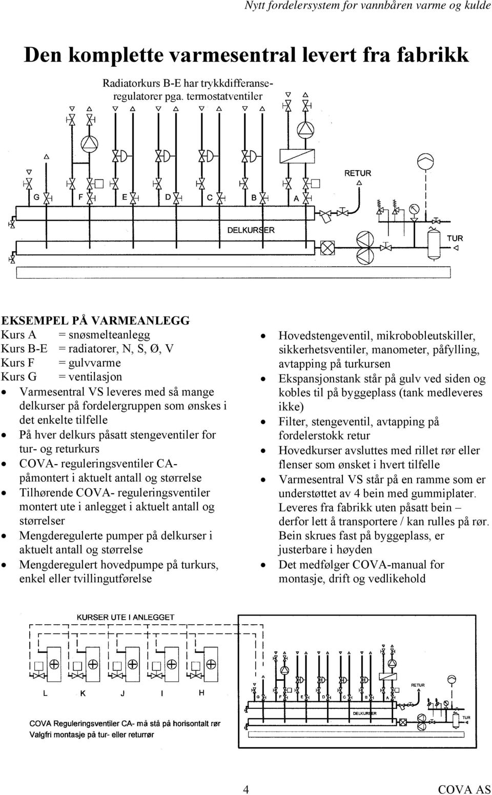 fordelergruppen som ønskes i det enkelte tilfelle På hver delkurs påsatt stengeventiler for tur- og returkurs COVA- reguleringsventiler CApåmontert i aktuelt antall og størrelse Tilhørende COVA-