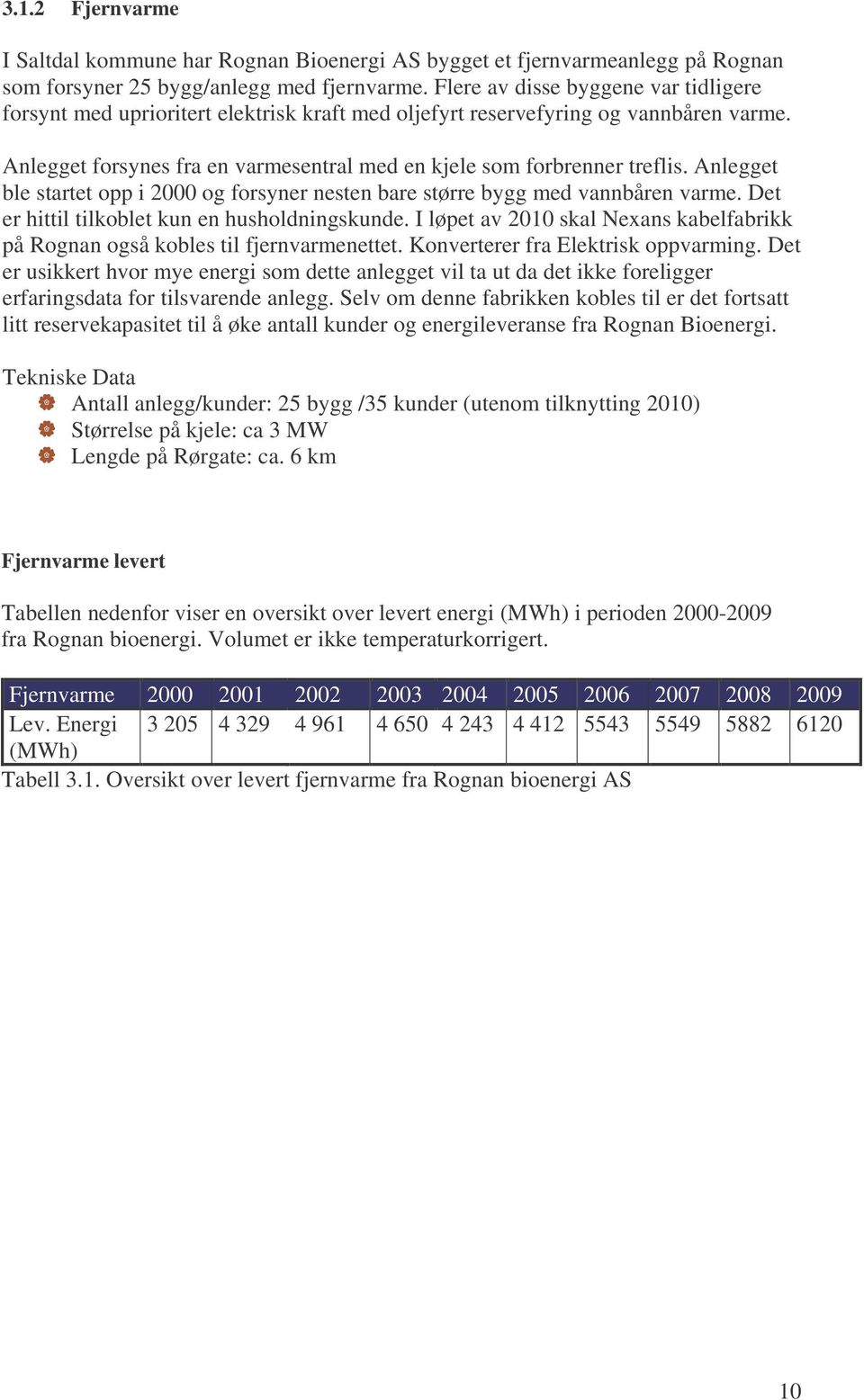 Anlegget ble startet opp i 2000 og forsyner nesten bare større bygg med vannbåren varme. Det er hittil tilkoblet kun en husholdningskunde.