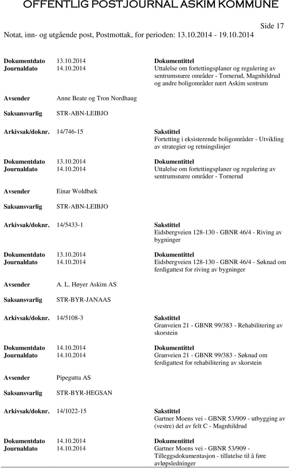 14/746-15 Sakstittel Fortetting i eksisterende boligområder - Utvikling av strategier og retningslinjer Journaldato 14.10.