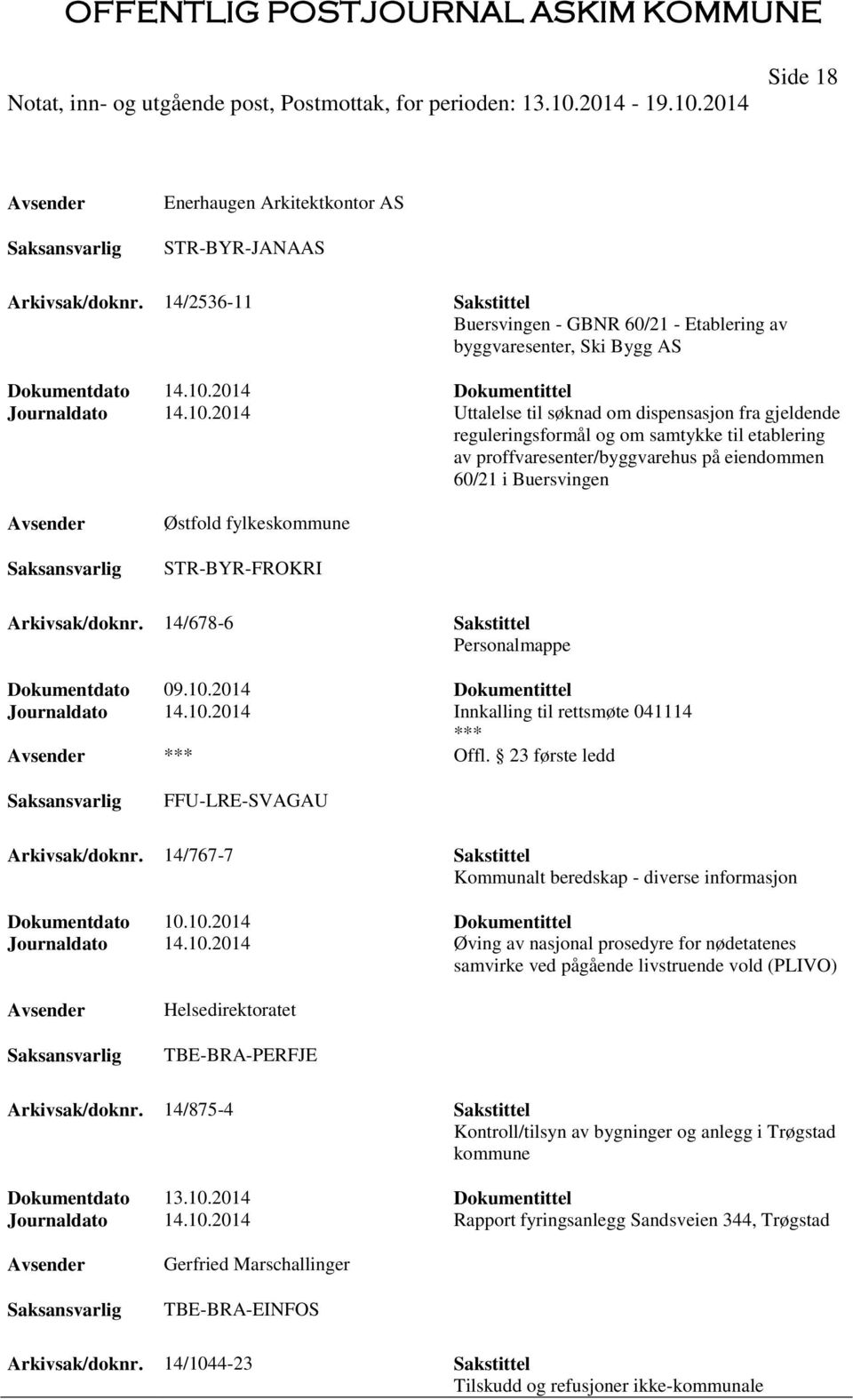 2014 Uttalelse til søknad om dispensasjon fra gjeldende reguleringsformål og om samtykke til etablering av proffvaresenter/byggvarehus på eiendommen 60/21 i Buersvingen Østfold fylkeskommune