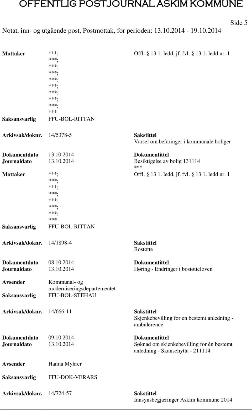 2014 Høring - Endringer i bostøtteloven Kommunal- og moderniseringsdepartementet FFU-BOL-STEHAU Arkivsak/doknr.