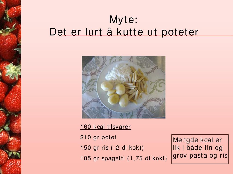 dl kokt) 105 gr spagetti (1,75 dl kokt)