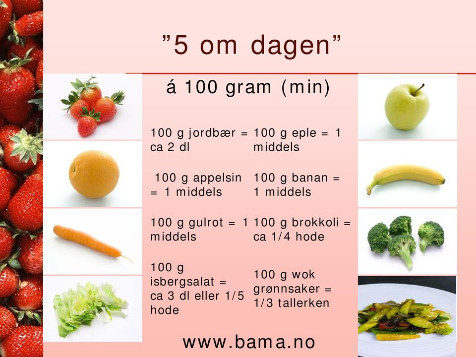 gulrot = 1 middels 100 g brokkoli = ca 1/4 hode 100 g isbergsalat =