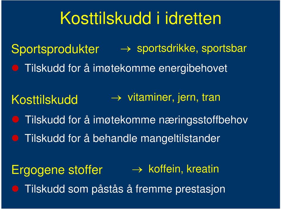 Tilskudd for å behandle mangeltilstander Ergogene stoffer sportsdrikke,