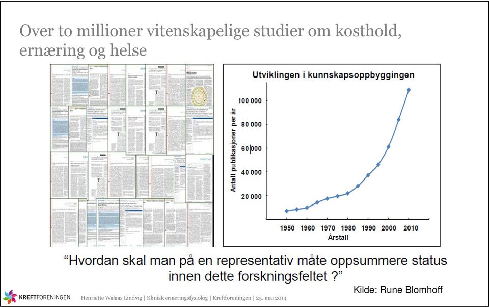 om kosthold, ernæring