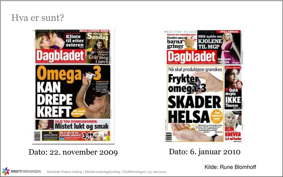 november 2009 Dato: