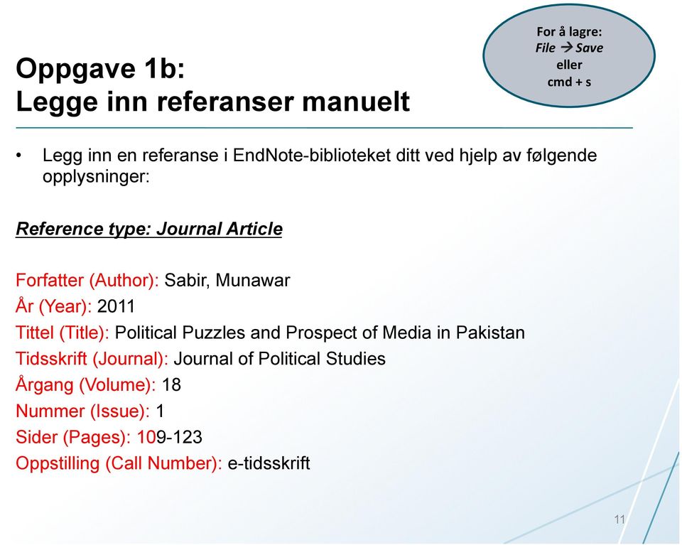 Sabir, Munawar År (Year): 2011 Tittel (Title): Political Puzzles and Prospect of Media in Pakistan Tidsskrift