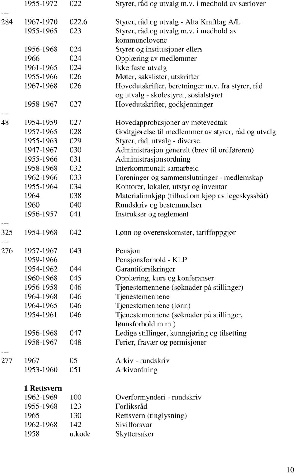i medhold av særlover 284 1967-1970 022.