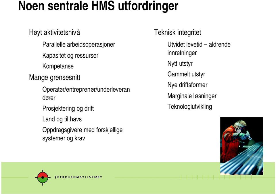 drift Land og til havs Oppdragsgivere med forskjellige systemer og krav Teknisk integritet Utvidet