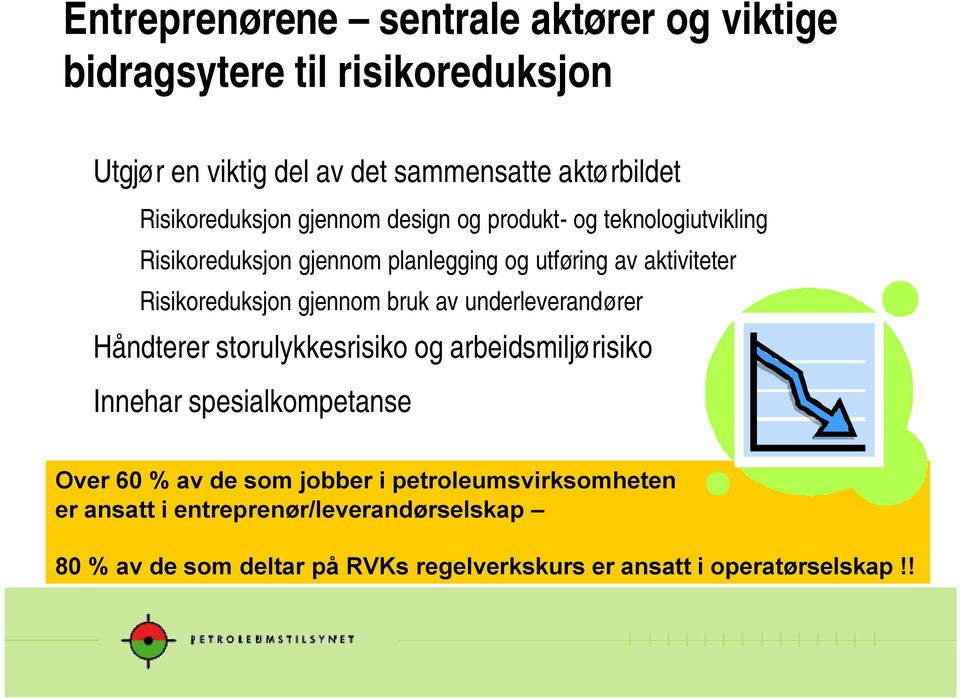 Risikoreduksjon gjennom bruk av underleverandører Håndterer storulykkesrisiko og arbeidsmiljørisiko Innehar spesialkompetanse Over 60 % av