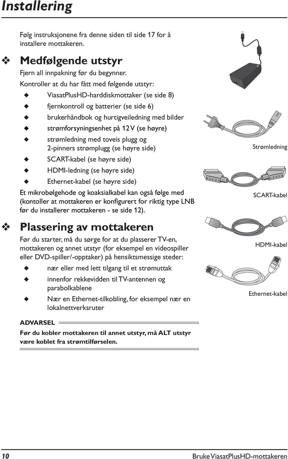 V (se høyre) strømledning med toveis plugg og 2-pinners strømplugg (se høyre side) SCART-kabel (se høyre side) HDMI-ledning (se høyre side) Ethernet-kabel (se høyre side) Et mikrobølgehode og