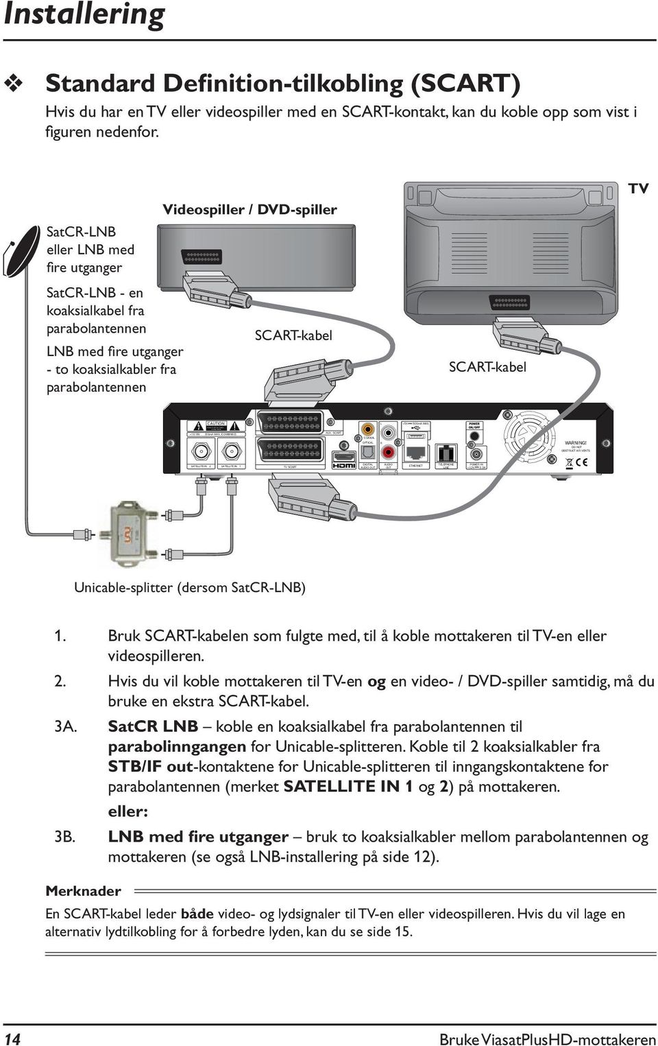 3A DO NOT OBSTRUCT AIR VENTS Installering Standard Definition-tilkobling (SCART) Hvis du har en TV eller videospiller med en SCART-kontakt, kan du koble opp som vist i figuren nedenfor.