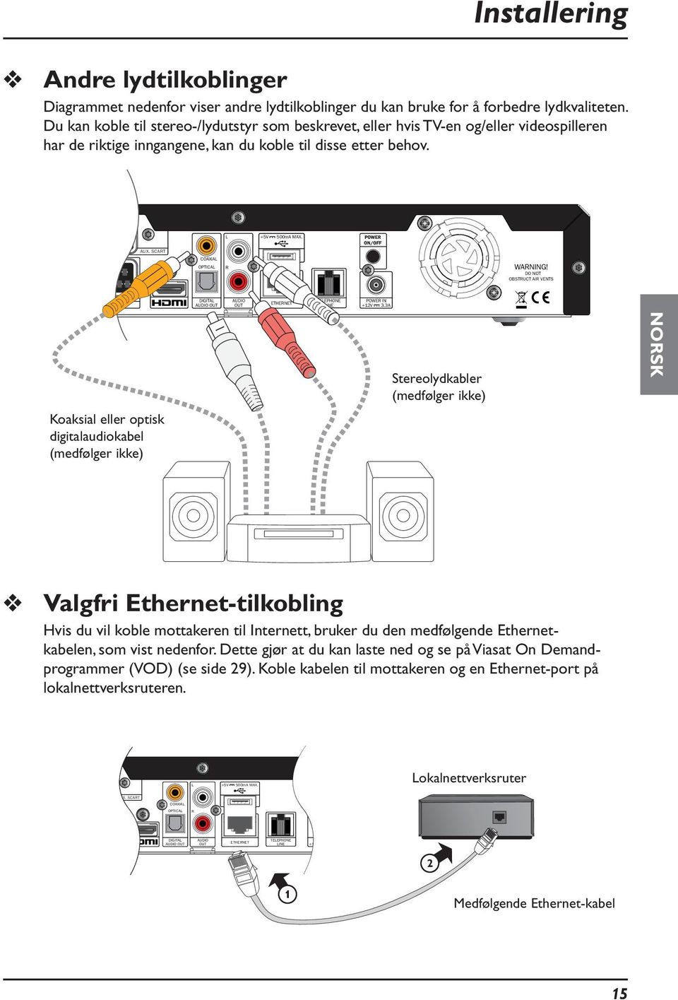 (COMBINED) AUX. SCART COAXIAL OPTICAL R WARNING! DO NOT OBSTRUCT AIR VENTS ELLITE IN 2 SATELLITE IN 1 TV SCART DIGITAL AUDIO OUT AUDIO OUT ETHERNET TELEPHONE LINE POWER IN +12V 3.