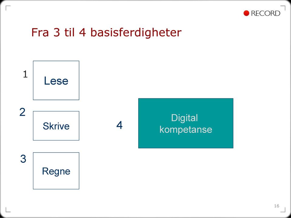 Lese 2 Skrive 4