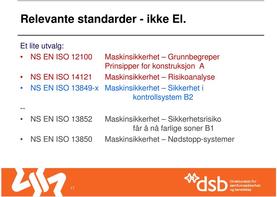 A NS EN ISO 14121 Maskinsikkerhet Risikoanalyse NS EN ISO 13849-x Maskinsikkerhet