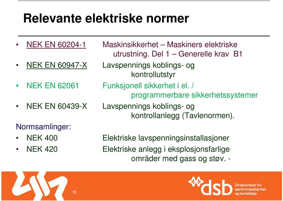 i el. / programmerbare sikkerhetssystemer NEK EN 60439-X Lavspennings koblings- og kontrollanlegg (Tavlenormen).