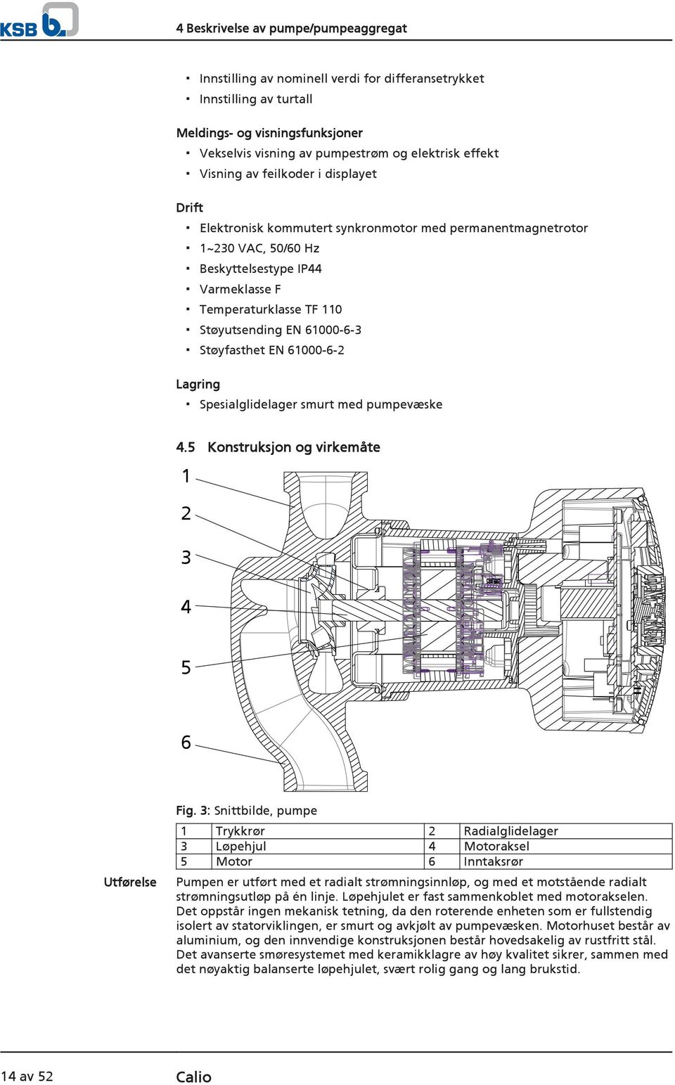 61000-6-3 Støyfasthet EN 61000-6-2 Lagring Spesialglidelager smurt med pumpevæske 4.5 Konstruksjon og virkemåte 1 2 3 4 5 6 Utførelse Fig.