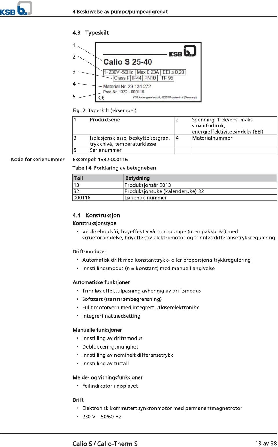 betegnelsen Tall Betydning 13 Produksjonsår 2013 32 Produksjonsuke (kalenderuke) 32 000116 Løpende nummer 4.